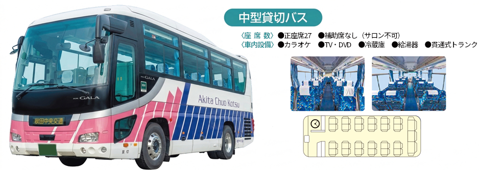 中型貸切バス